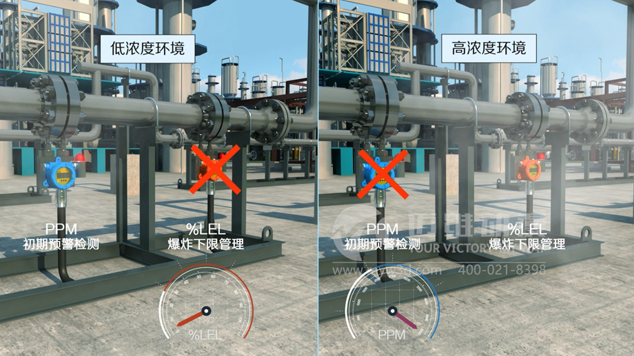 為什么說(shuō)產(chǎn)品演示三維動(dòng)畫(huà)是市場(chǎng)營(yíng)銷環(huán)節(jié)的最佳展示工具？(圖1)