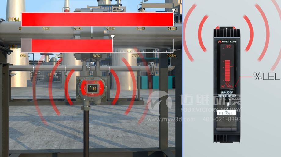 為什么說(shuō)產(chǎn)品演示三維動(dòng)畫(huà)是市場(chǎng)營(yíng)銷環(huán)節(jié)的最佳展示工具？(圖4)