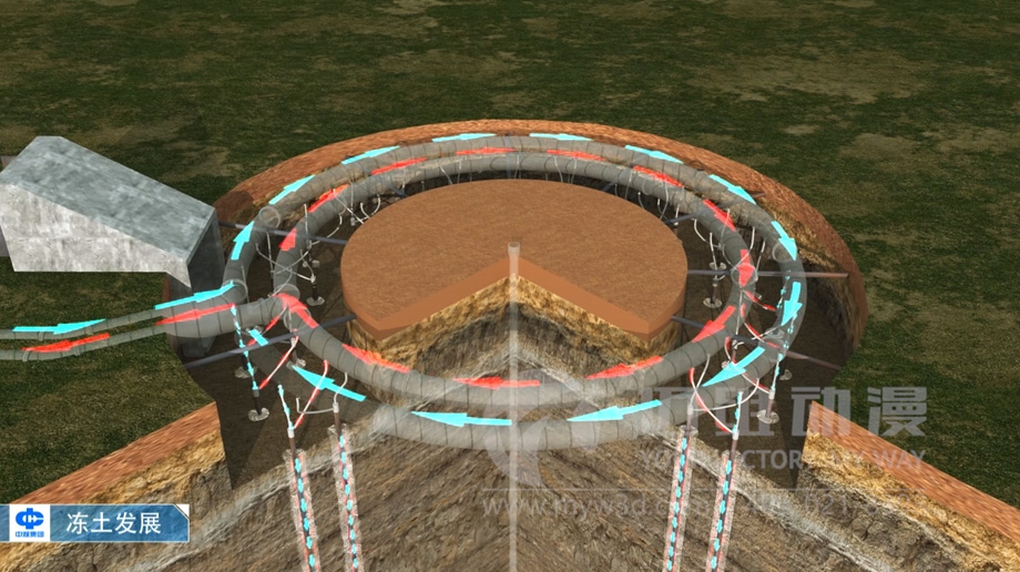 工程施工三維動(dòng)畫 工程施工三維動(dòng)畫