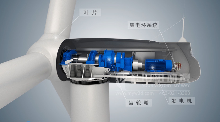 風(fēng)力發(fā)電產(chǎn)品演示三維動畫 風(fēng)力發(fā)電產(chǎn)品演示三維動畫