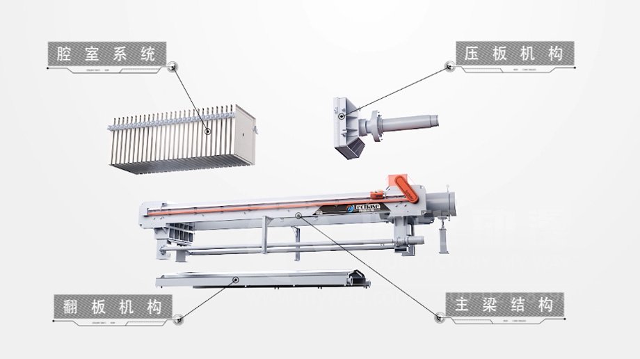 高壓彈性壓榨機(jī)產(chǎn)品演示三維動畫 高壓彈性壓榨機(jī)產(chǎn)品演示三維動畫