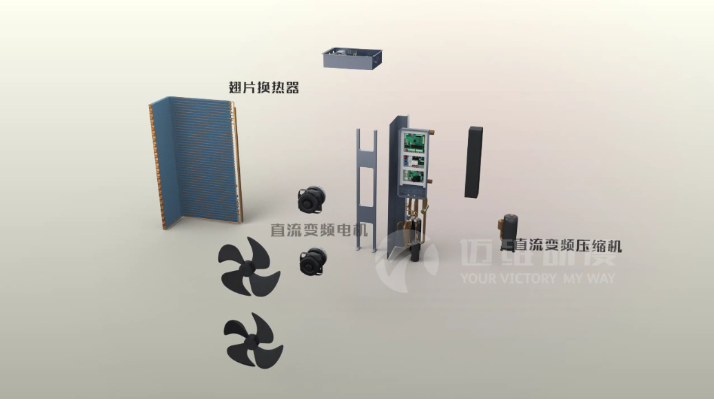 “煤改電”如火如荼，空氣能采暖系統(tǒng)原理動(dòng)畫帶你領(lǐng)會新技術(shù)(圖2)