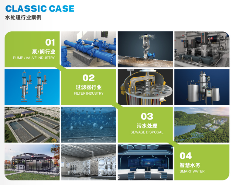 水處理行業(yè)三維動(dòng)畫制作 水處理行業(yè)三維動(dòng)畫制作