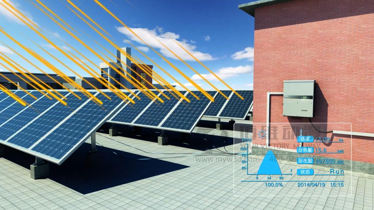 光伏逆變器三維動畫.jpg 光伏逆變器三維動畫.jpg