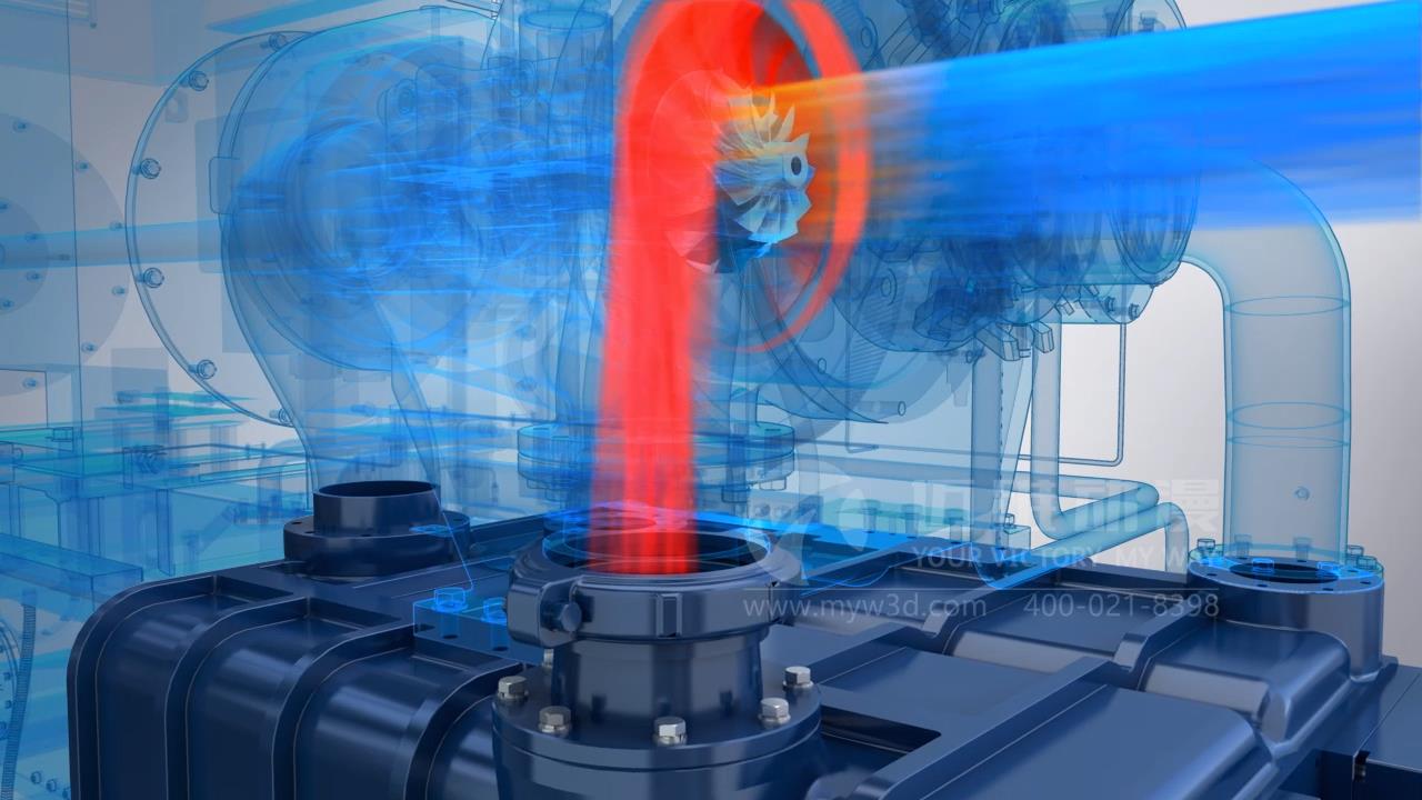 壓縮機(jī)三維動(dòng)畫對(duì)于壓縮機(jī)宣傳銷售的優(yōu)勢(shì)(圖2) 壓縮機(jī)三維動(dòng)畫對(duì)于壓縮機(jī)宣傳銷售的優(yōu)勢(shì)(圖2)