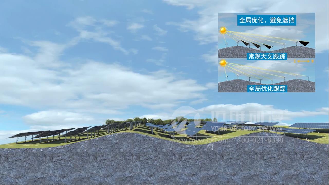 光伏支架控制器三維動(dòng)畫.jpg 光伏支架控制器三維動(dòng)畫.jpg