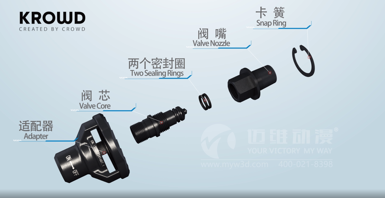 熱烈祝賀上海邁維動漫與浙江超宇工具有限公司圓滿完成發(fā)泡槍工作原理展示三維動畫制作項目合作！(圖3)