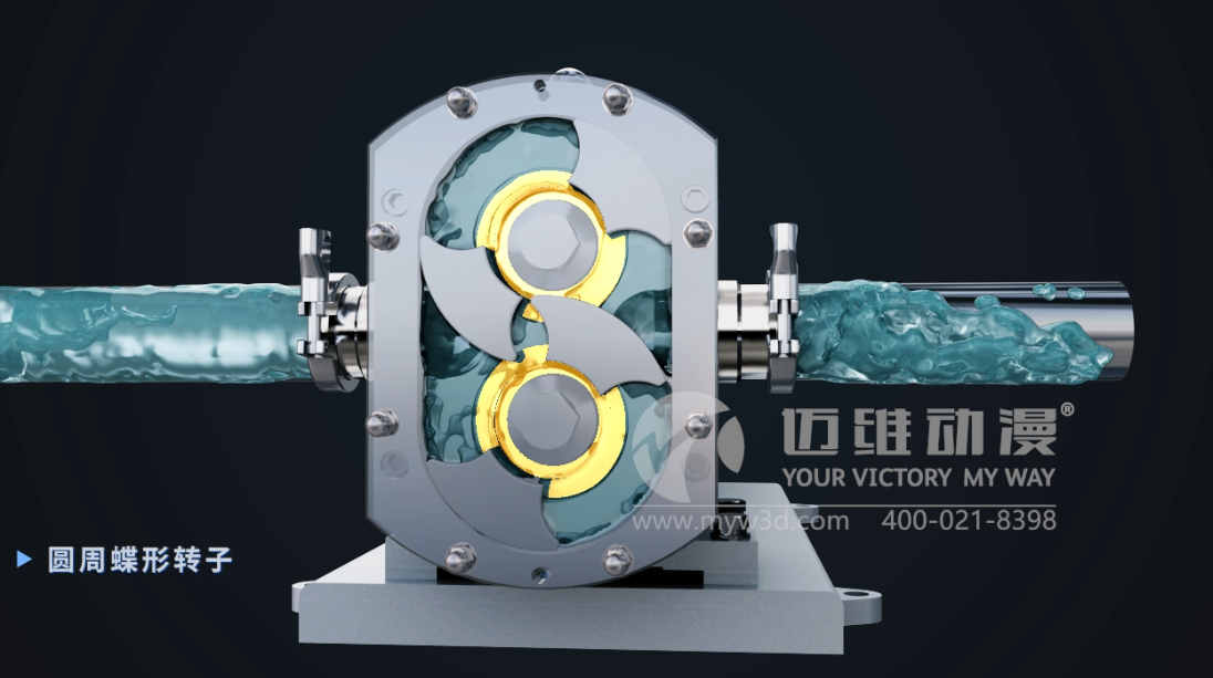 工業(yè)三維動畫有哪些常見用途？(圖3)