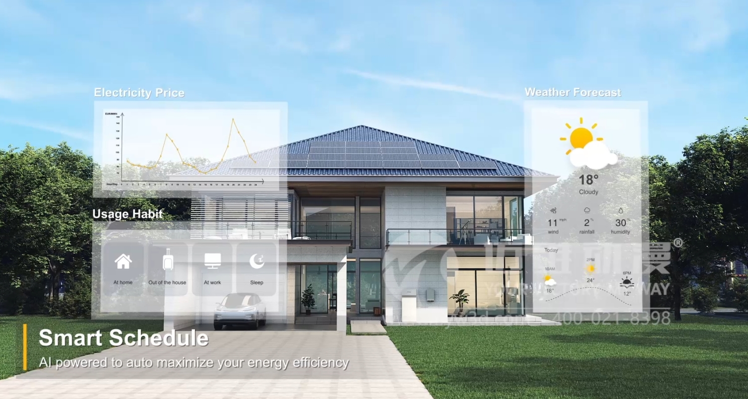 一看就懂，三維動(dòng)畫展現(xiàn)光伏、儲(chǔ)能產(chǎn)品新亮點(diǎn)！(圖1)