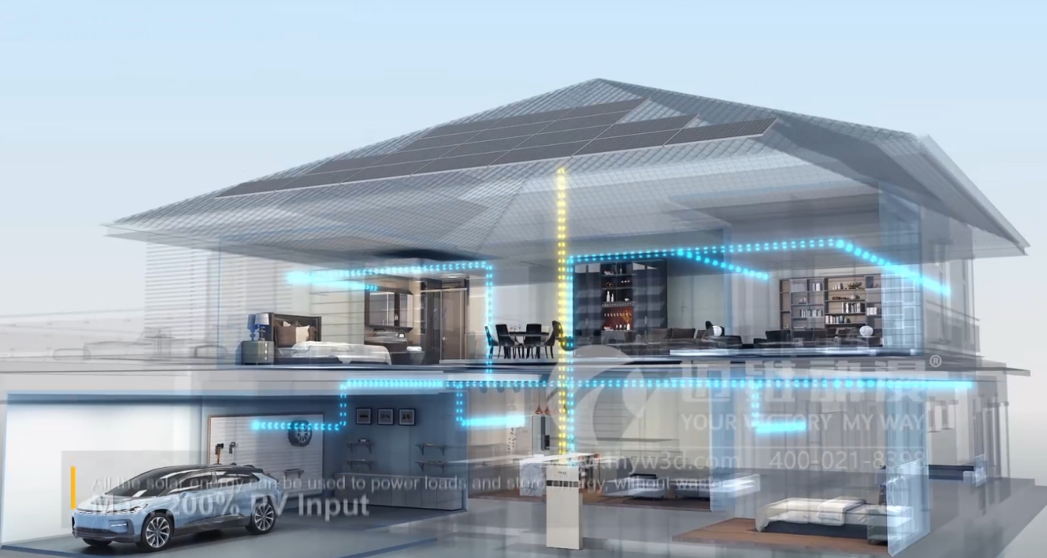 一看就懂，三維動(dòng)畫展現(xiàn)光伏、儲(chǔ)能產(chǎn)品新亮點(diǎn)！(圖3)