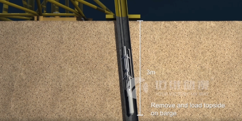 三維動畫在海洋工程施工方面能夠給企業(yè)帶來哪些助力！(圖2)