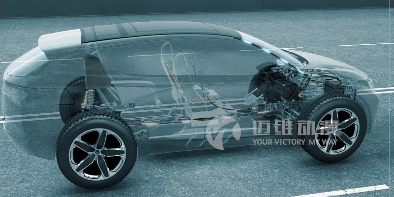 “三維動(dòng)畫(huà)”為何深受企業(yè)青睞？這些優(yōu)勢(shì)早知道！(圖3)