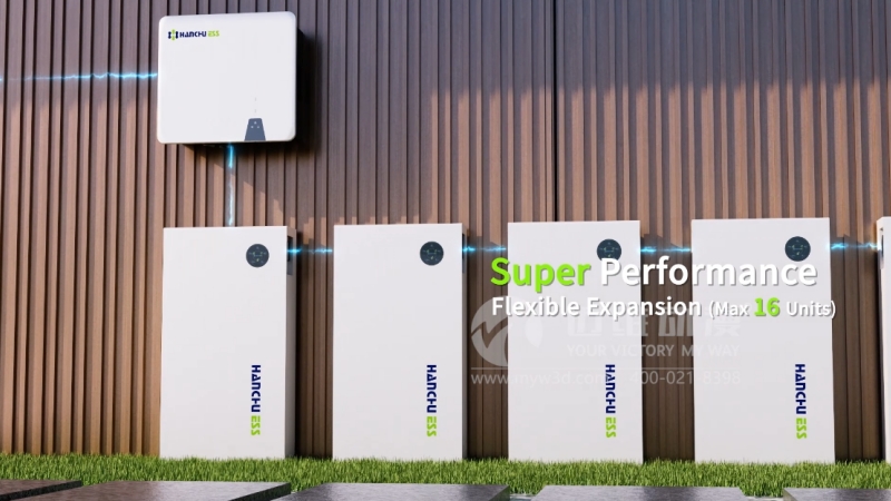 三維動(dòng)畫(huà)制作為何能成為企業(yè)得力的產(chǎn)品營(yíng)銷展示工具？(圖4)