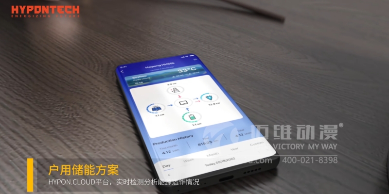 3D動畫,讓光伏儲能產(chǎn)品展示“事半功倍”！(圖2)
