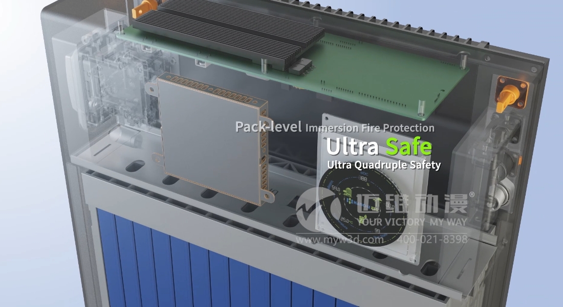 企業(yè)為何熱衷三維動(dòng)畫制作？有著多方面的原因！(圖2)