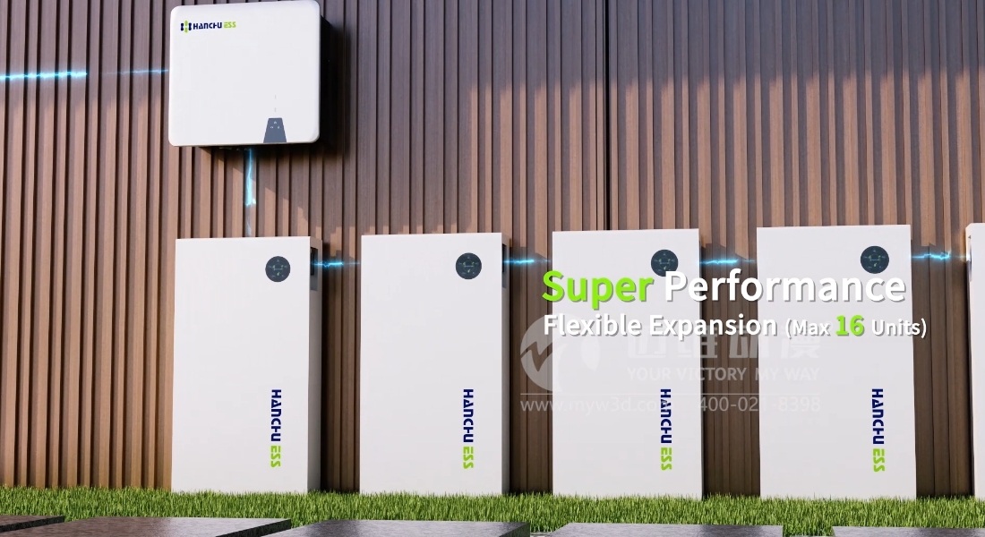 企業(yè)為何熱衷三維動(dòng)畫制作？有著多方面的原因！(圖4)