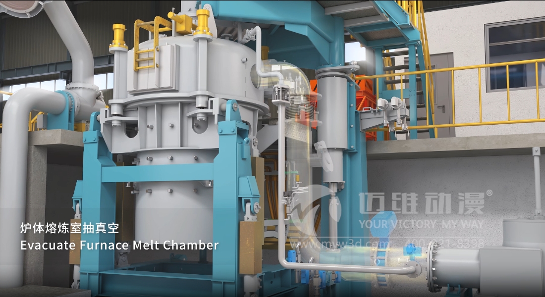 真空脫氣爐三維動(dòng)畫，讓冶金工藝流程展現(xiàn)更為直觀、安全、快捷(圖3)