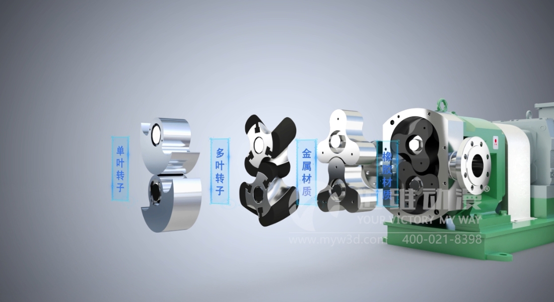 三維動畫創(chuàng)意設(shè)計制作，讓企業(yè)產(chǎn)品更具吸引力！(圖2)