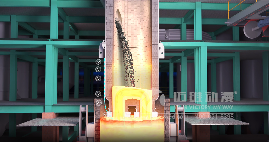 工業(yè)三維動(dòng)畫，帶你感受不一樣的冶金熔煉工藝流程！(圖1)