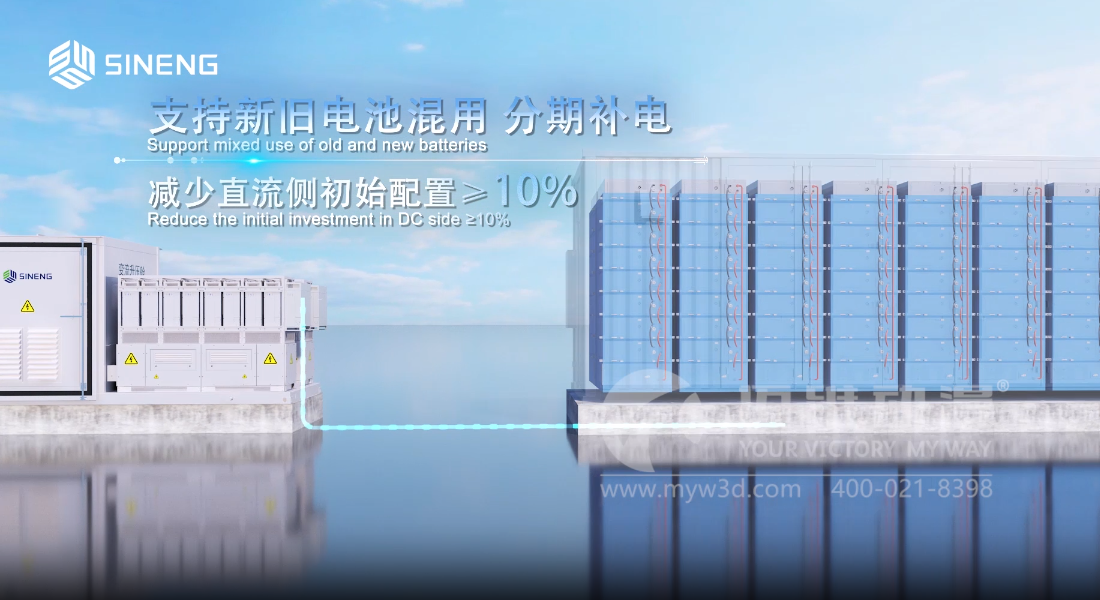 一看就懂！三維動(dòng)畫精彩展示智慧儲(chǔ)能解決方案！(圖4)