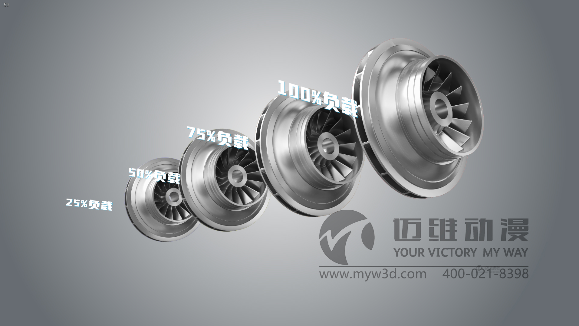 氣浮壓縮機(jī)三維動(dòng)畫(huà)展示(圖2)