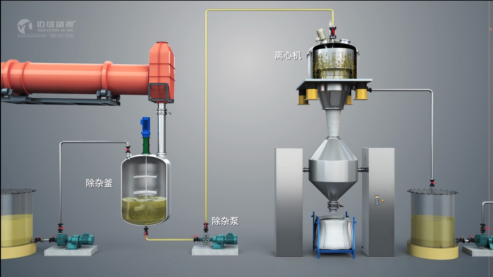 化工工藝流程三維動(dòng)畫展示(圖1) 化工工藝流程三維動(dòng)畫展示(圖1)