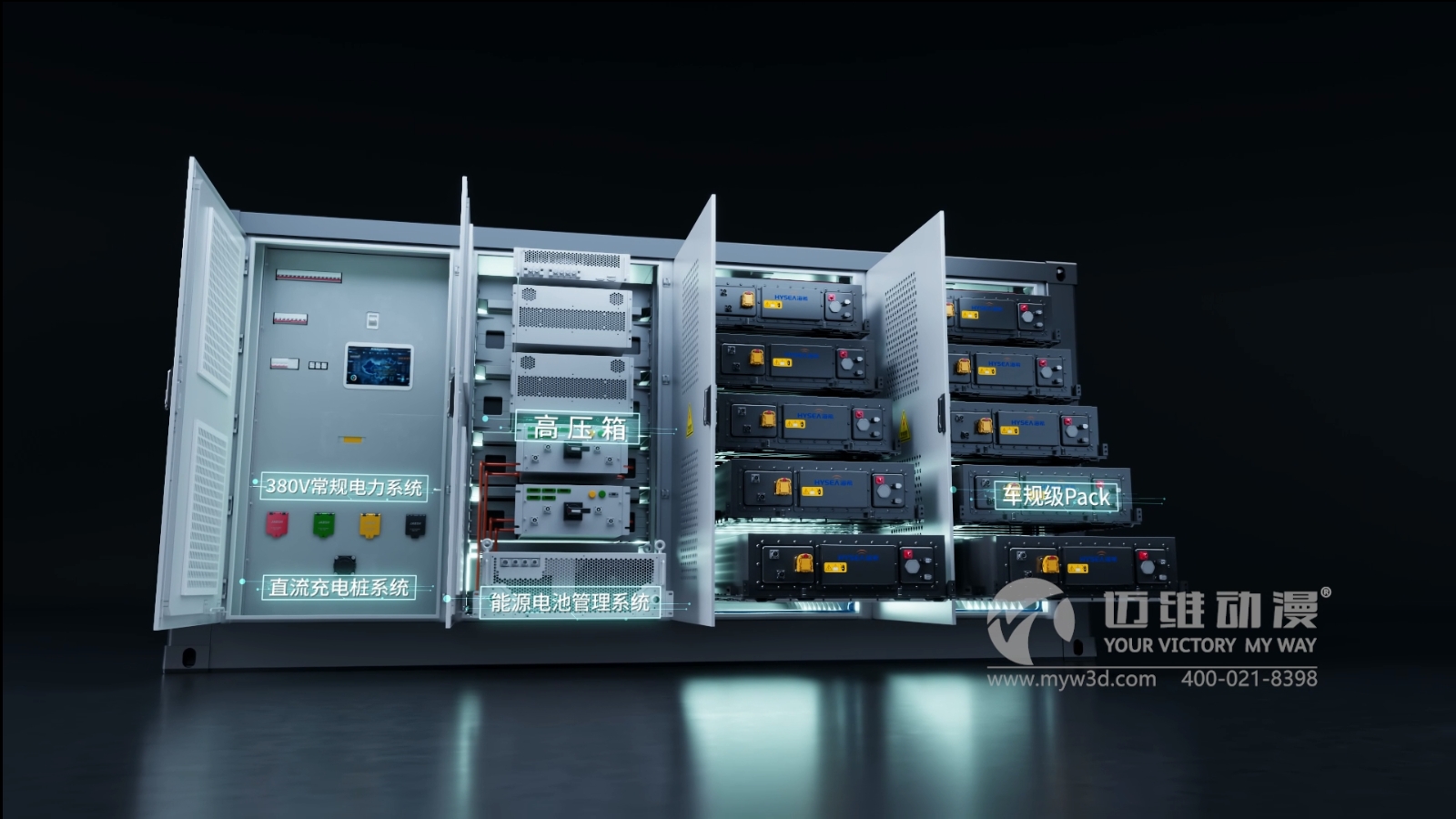 移動式儲充一體柜三維動畫展示(圖1) 移動式儲充一體柜三維動畫展示(圖1)