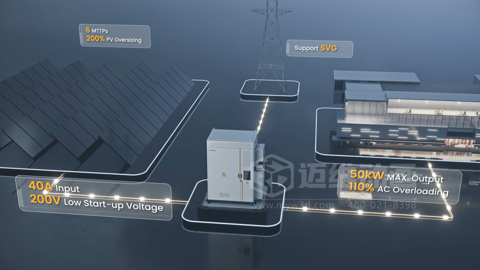 一體化工商業(yè)儲(chǔ)能機(jī)柜三維動(dòng)畫展示(圖4) 一體化工商業(yè)儲(chǔ)能機(jī)柜三維動(dòng)畫展示(圖4)