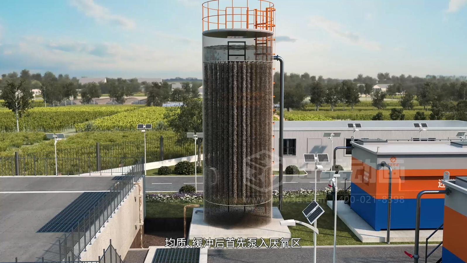 鄉(xiāng)鎮(zhèn)污水一體化處理工藝技術3D動畫展示(圖2)