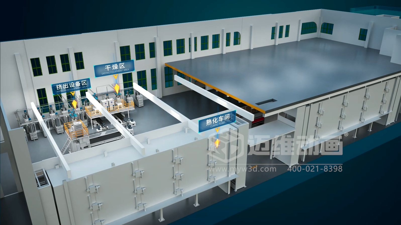 從 1 萬到 10 萬的工業(yè)3D動(dòng)畫制作差在哪？帶你看懂動(dòng)畫類型的隱藏價(jià)值(圖5)