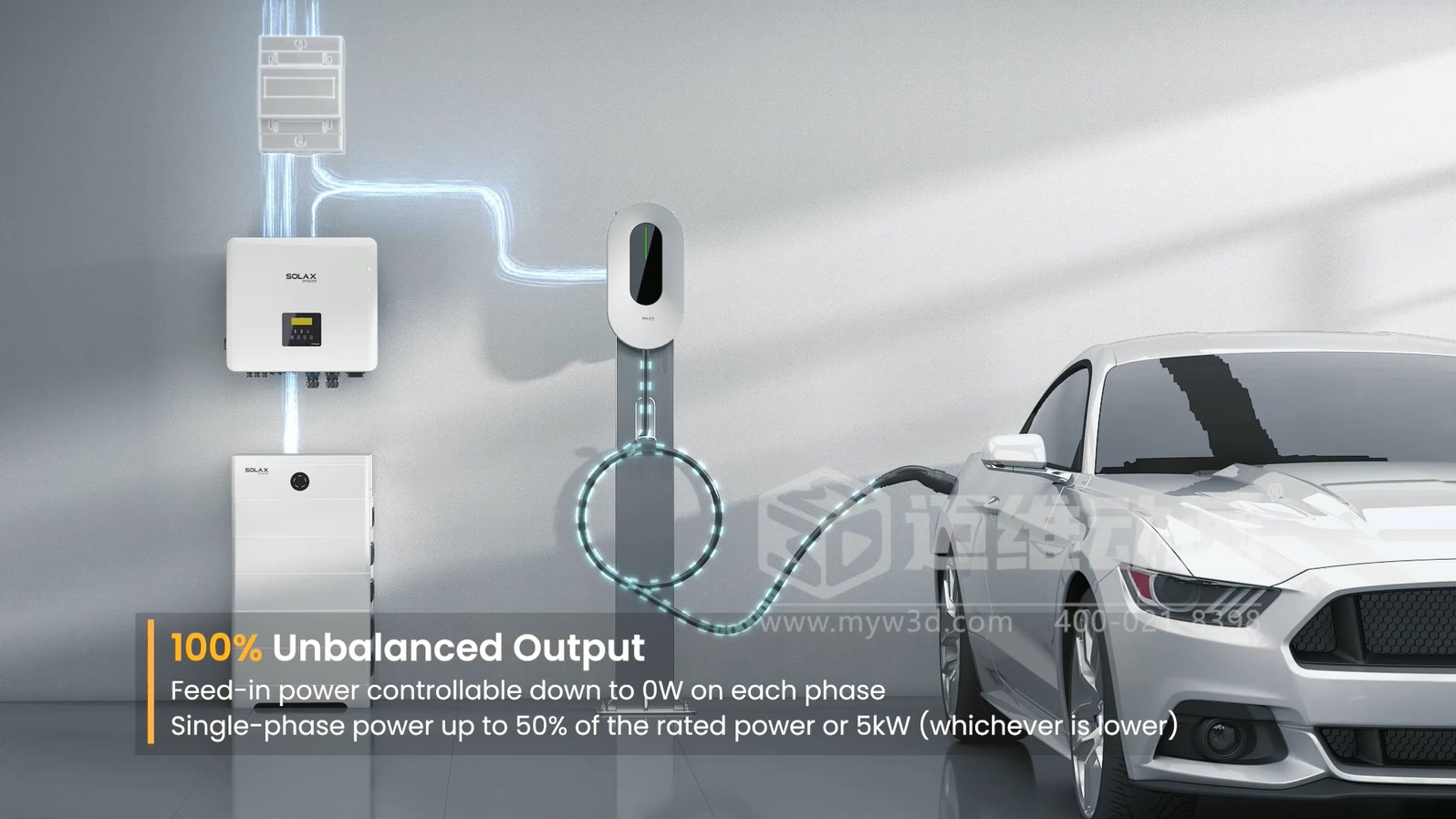 光伏儲能還能這樣「看」？三維動畫鏡頭下的儲能電池簇充放電過程(圖12)