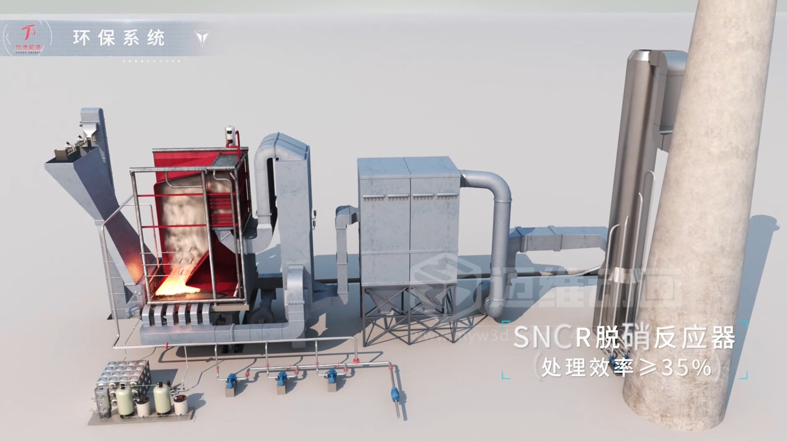 打破傳統(tǒng)展示壁壘！三維動(dòng)畫(huà)「拆解」鍋爐，低成本實(shí)現(xiàn)高成果演示(圖8)