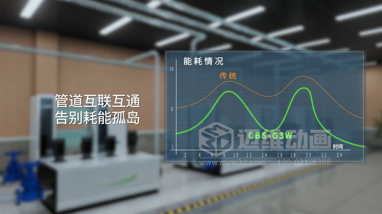 三罐式無(wú)負(fù)壓供水設(shè)備三維動(dòng)畫:解鎖二次供水可視化新未來(lái)(圖4) 三罐式無(wú)負(fù)壓供水設(shè)備三維動(dòng)畫:解鎖二次供水可視化新未來(lái)(圖4)