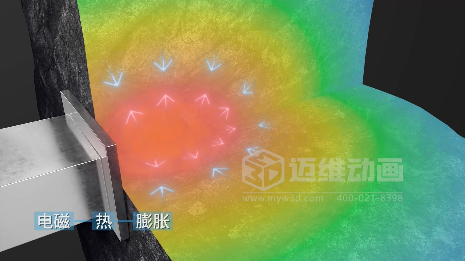 為什么500強企業(yè)敢為1分鐘動畫花50萬？拆解工業(yè)動畫的"價格密碼"(圖11)