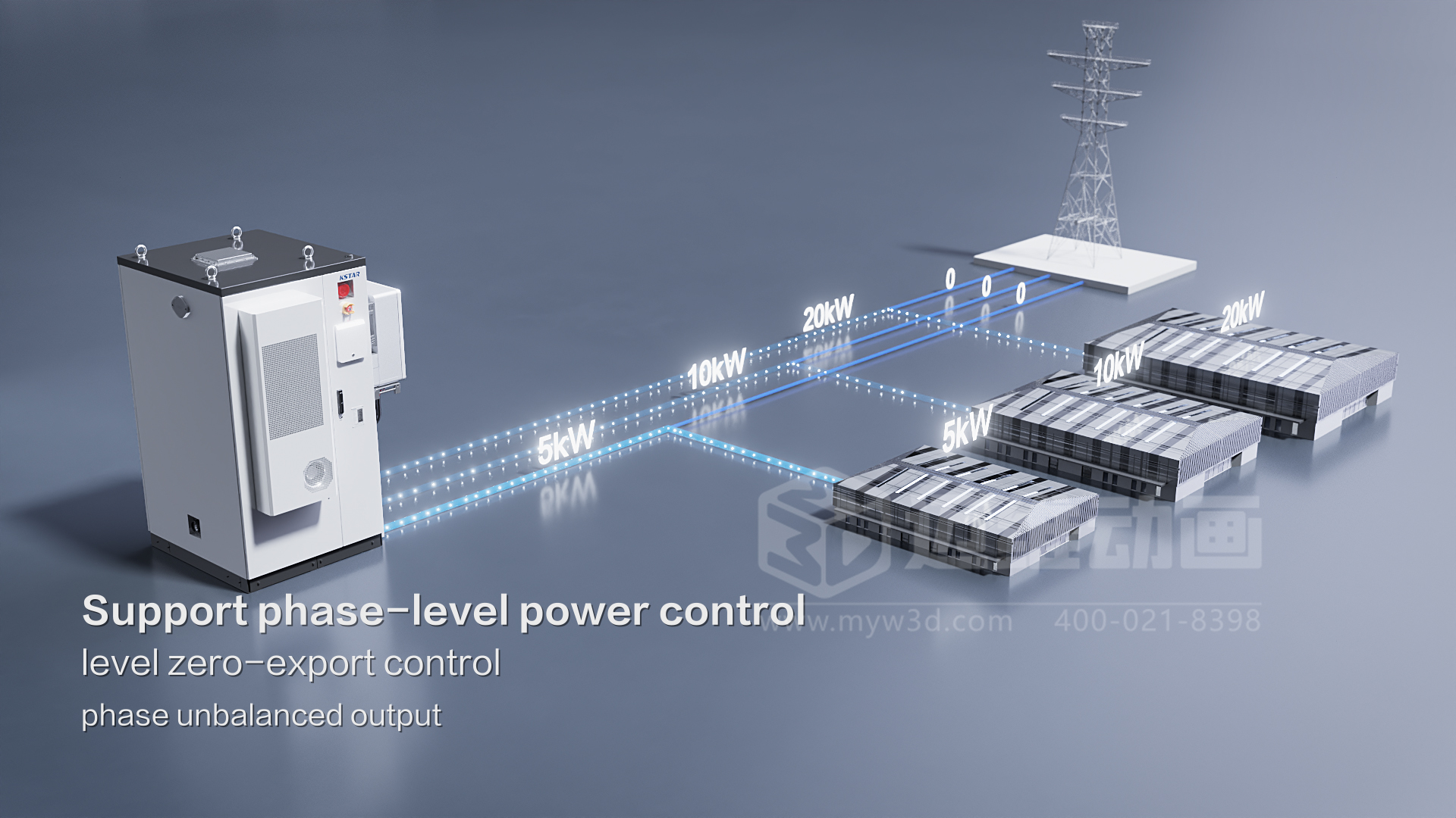 科士達(dá)-工商業(yè)儲(chǔ)能一體機(jī)三維動(dòng)畫(圖3)