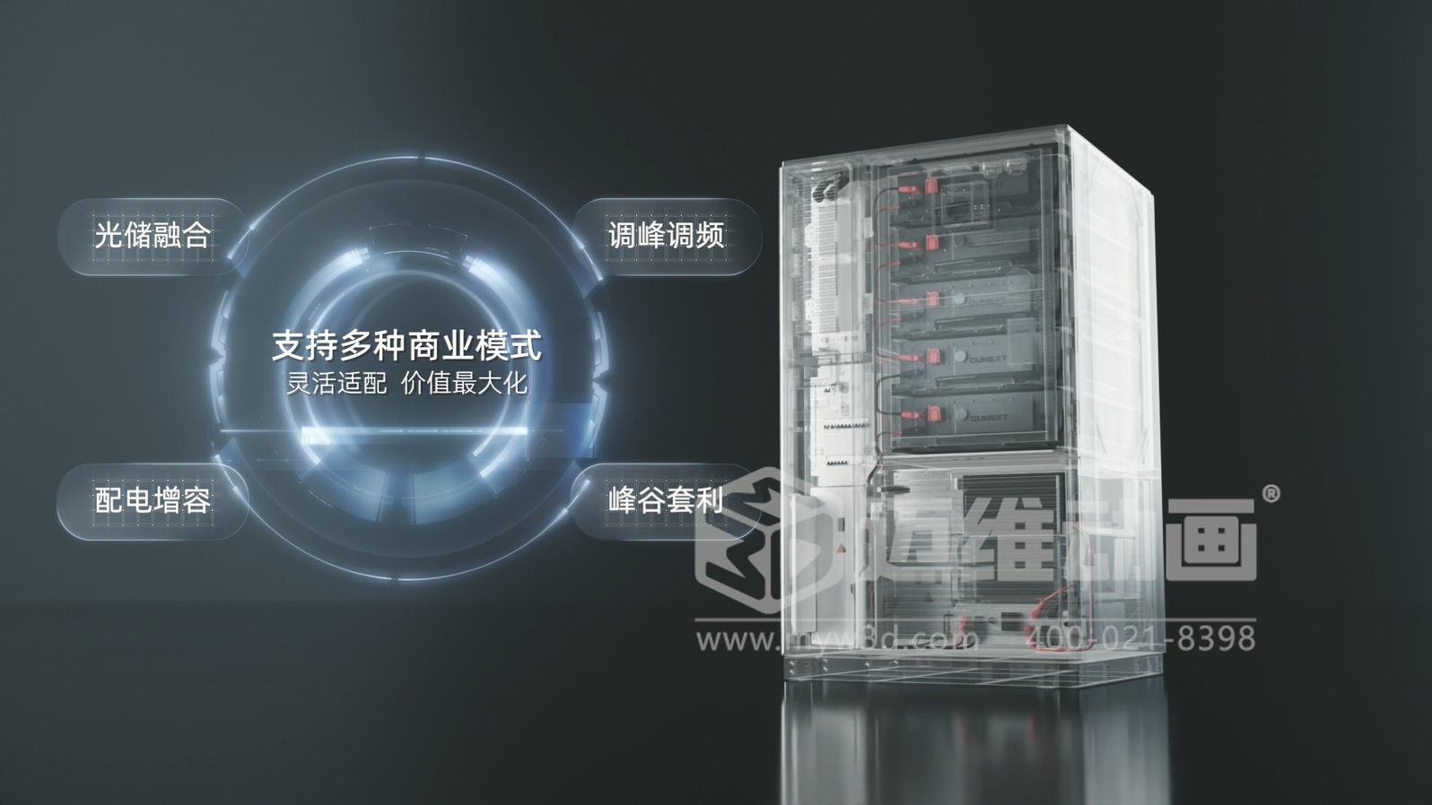 智能液冷一體化儲(chǔ)能解決方案(圖2)