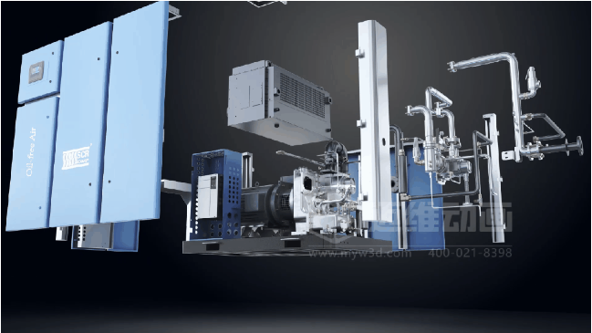 看案例說話：某頭部空壓機品牌用三維動畫，拿下千萬訂單的秘密！(圖7)