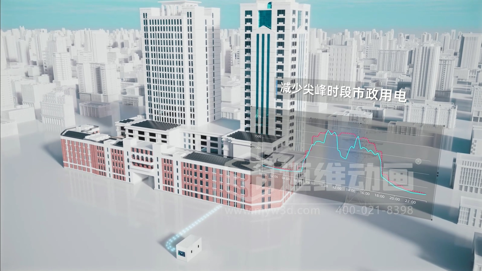 光儲(chǔ)直柔系統(tǒng) 3D 動(dòng)畫(huà)展示(圖7)