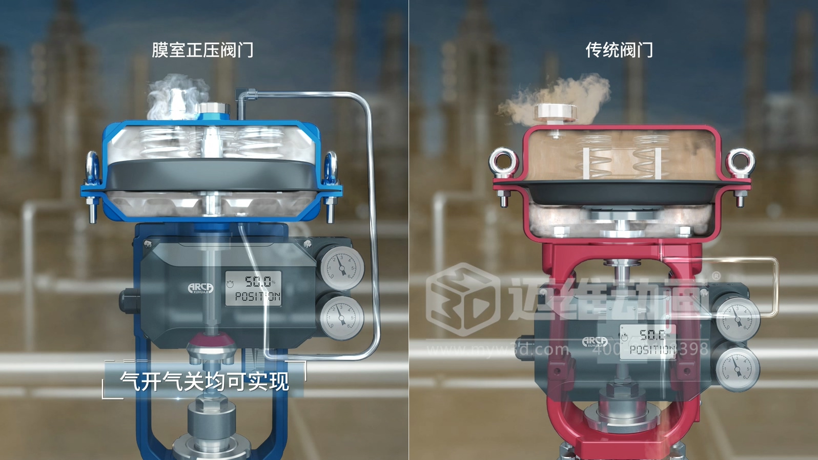 閥門工作原理太復(fù)雜？三維動(dòng)畫動(dòng)態(tài)演示讓客戶一看就懂！(圖1)