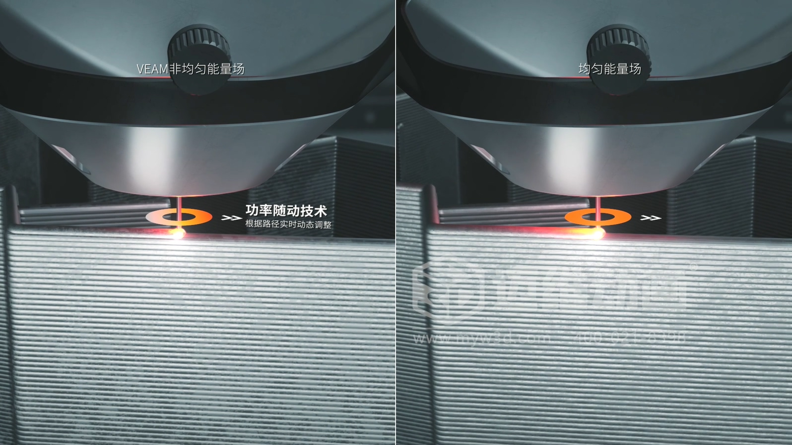 想讓客戶秒懂你的 3D 打印機？用三維動畫展示激光送絲設(shè)備生產(chǎn)工藝，接單更輕松(圖5)