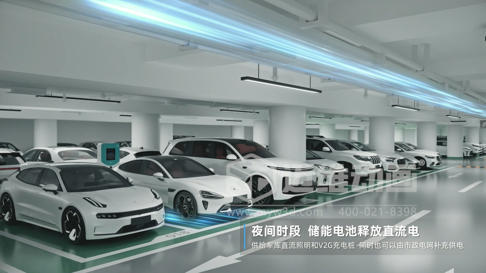 比 “看懂” 更重要的是 “看透”：三維動(dòng)畫讓光儲(chǔ)直柔的商業(yè)價(jià)值浮出水面(圖3)