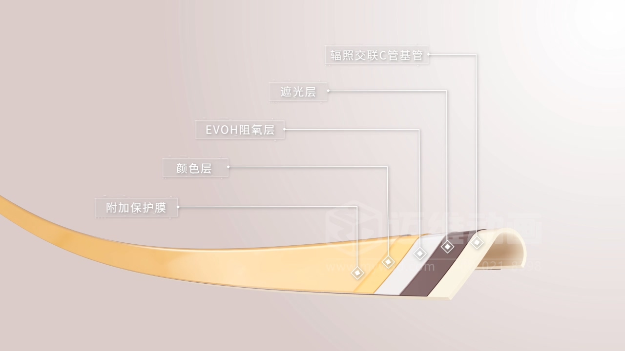 微觀鏡頭 + 宏觀場景！管道建材三維動畫：材質(zhì)、工藝、場景適配一站看懂！(圖4)