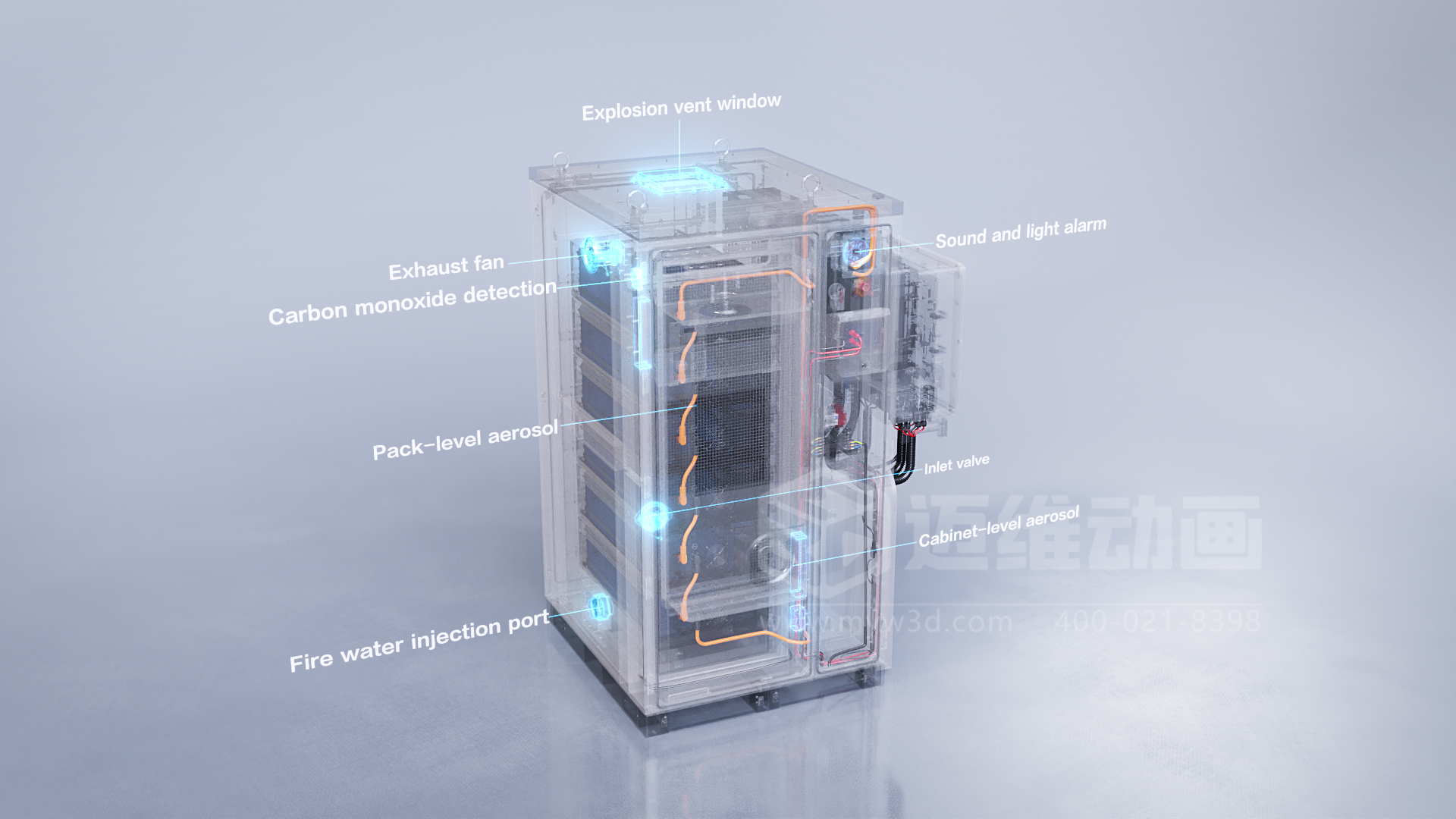 用一部三維動畫替代50頁PPT的意義——避免工業(yè)產品內卷式競爭加劇(圖8) 用一部三維動畫替代50頁PPT的意義——避免工業(yè)產品內卷式競爭加劇(圖8)