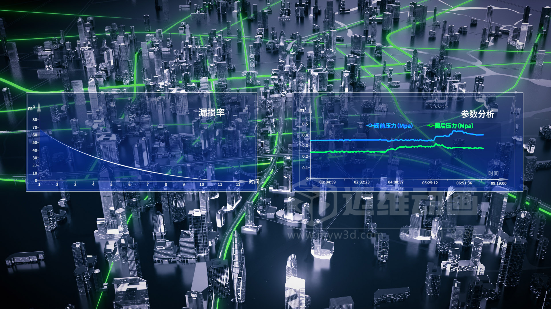 還在用視頻給客戶講原理？正在做視頻的企業(yè)請認真閱讀……(圖3)