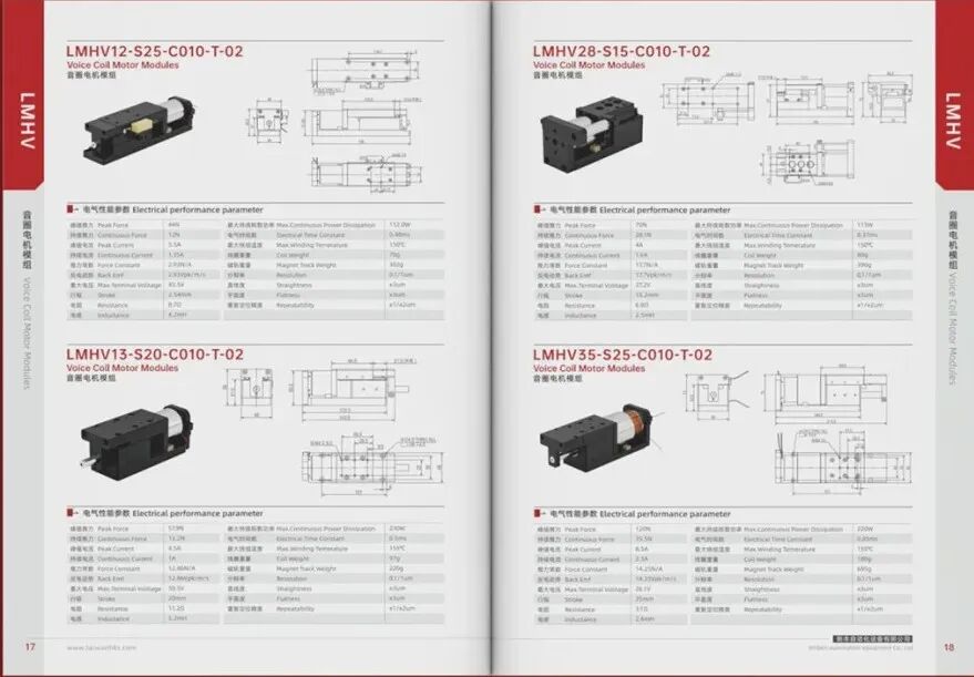 千萬訂單的密鑰：中國智造如何用“視覺語言”讓海外客戶一見傾心？(圖2)