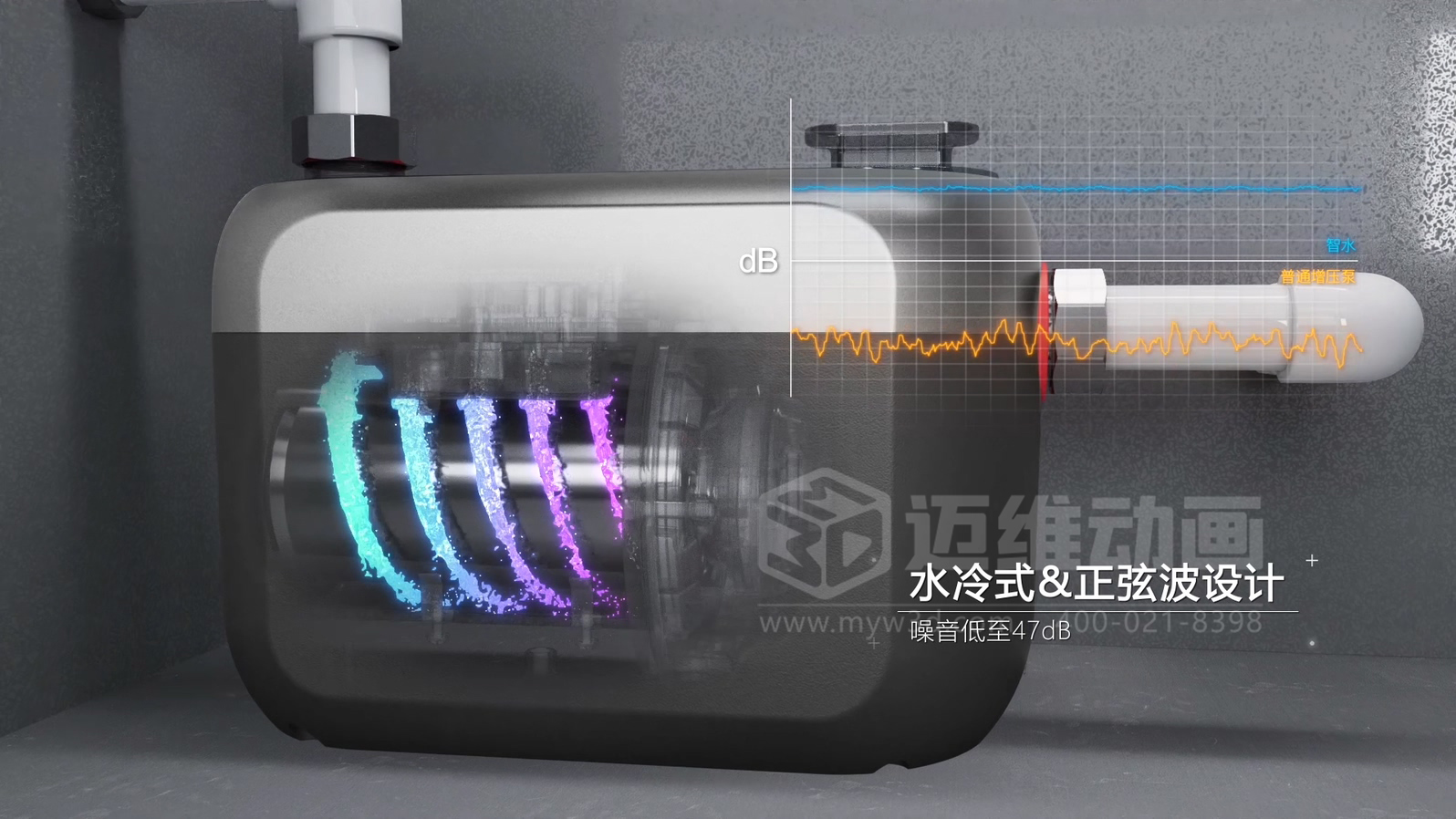 告別抽象圖解：水泵三維動(dòng)畫，把流體機(jī)械內(nèi)部結(jié)構(gòu)與工作原理 “搬” 到眼前?(圖4)