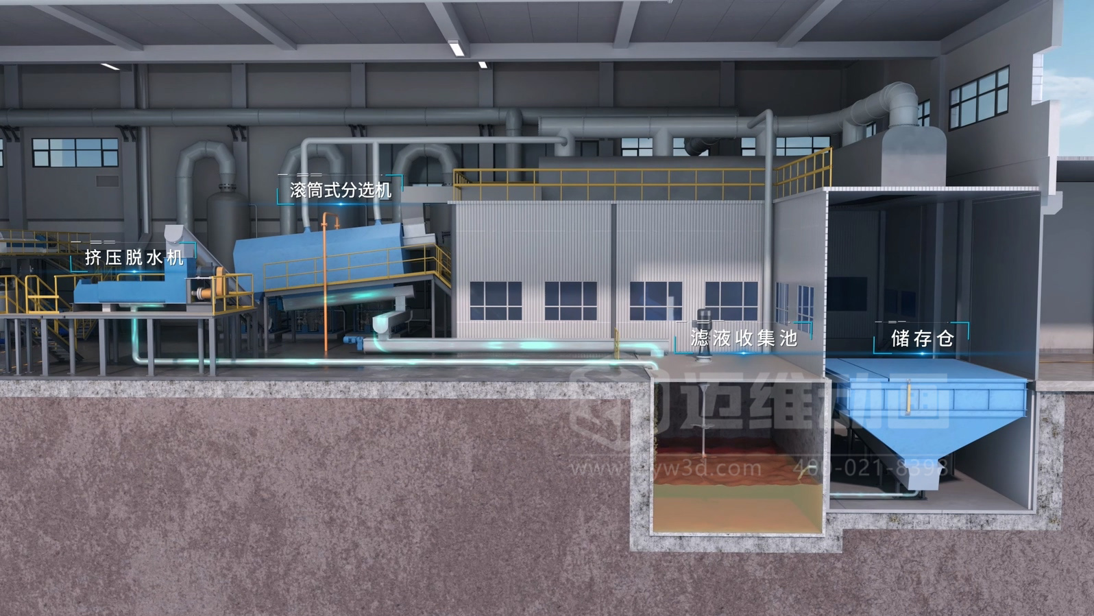 餐廚垃圾處理工藝三維動畫(圖5) 餐廚垃圾處理工藝三維動畫(圖5)