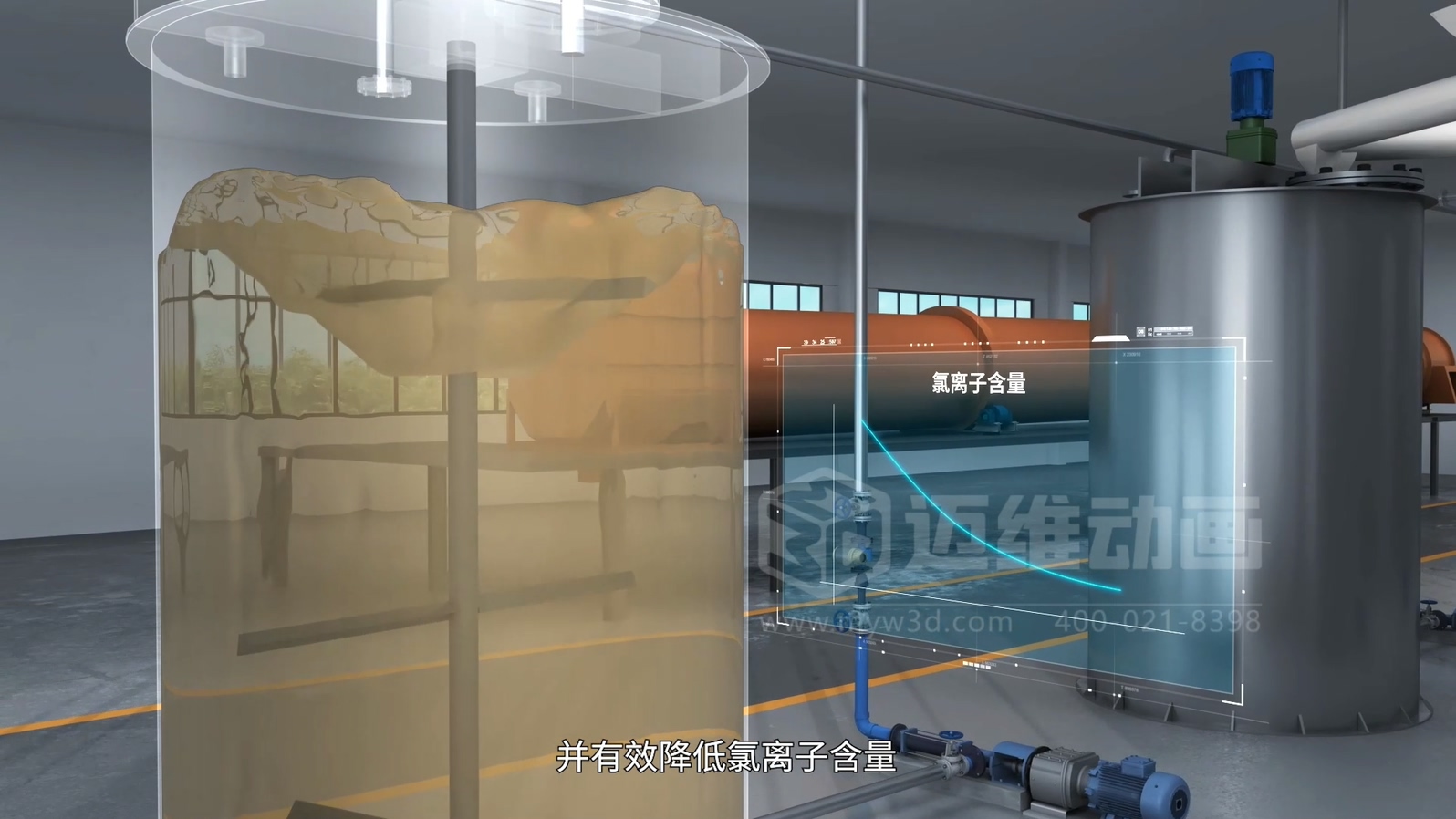 生活垃圾焚燒飛灰 “水洗 + 熔融” 資源化處理技術(shù)三維動(dòng)畫(圖3)