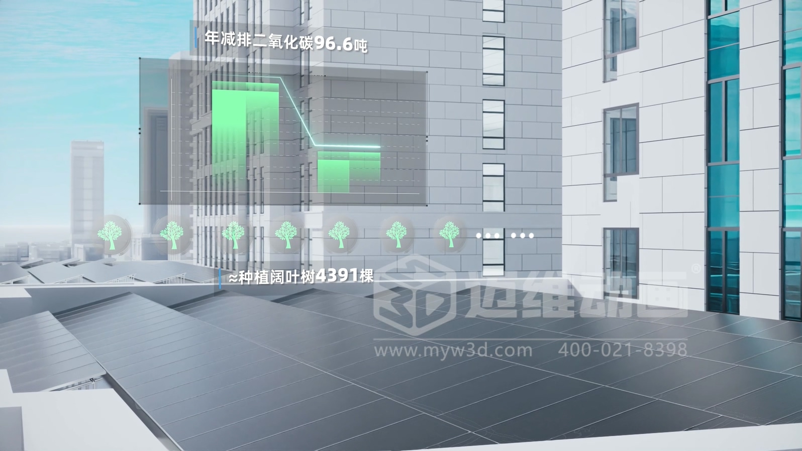 新能源科普新方式：光儲(chǔ)直柔系統(tǒng)三維動(dòng)畫(huà)不止是酷炫吸睛！還是一份專(zhuān)業(yè)又好懂的視覺(jué)指南(圖2)