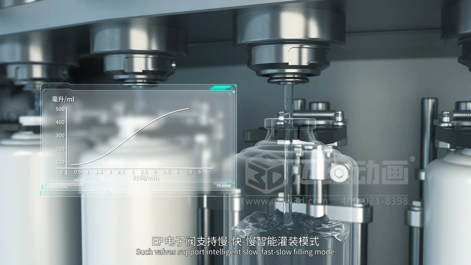 食品/醫(yī)藥灌裝機生產(chǎn)線怎么展示？上海工業(yè)3D動畫，精準還原自動化工藝的可視化解決方案(圖1)